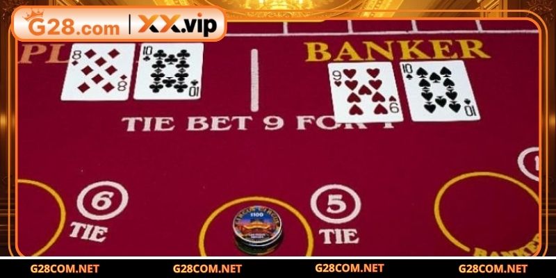 Lợi ích khi sử dụng thuật toán Baccarat trong từng phiên 